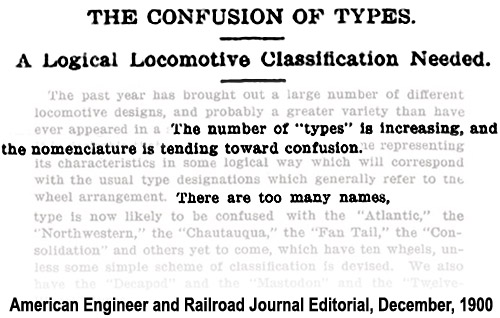 This is the actual editorial from the December, 1900 issue of the American Engineer and Railroad Journal calling for a "Logical Locomotive Classification".